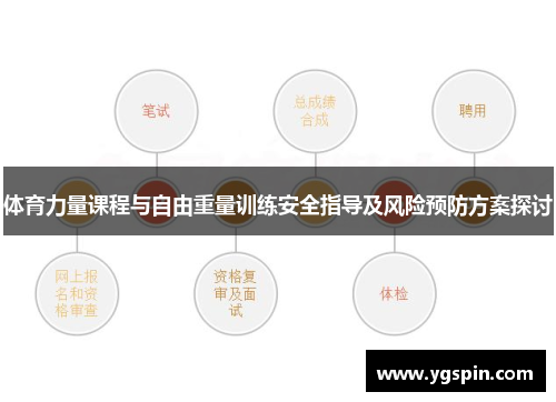 体育力量课程与自由重量训练安全指导及风险预防方案探讨