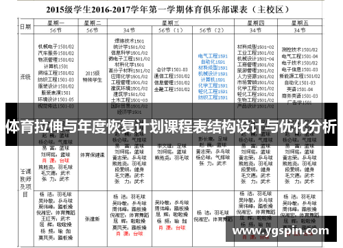 体育拉伸与年度恢复计划课程表结构设计与优化分析