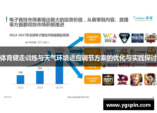体育健走训练与天气环境适应调节方案的优化与实践探讨